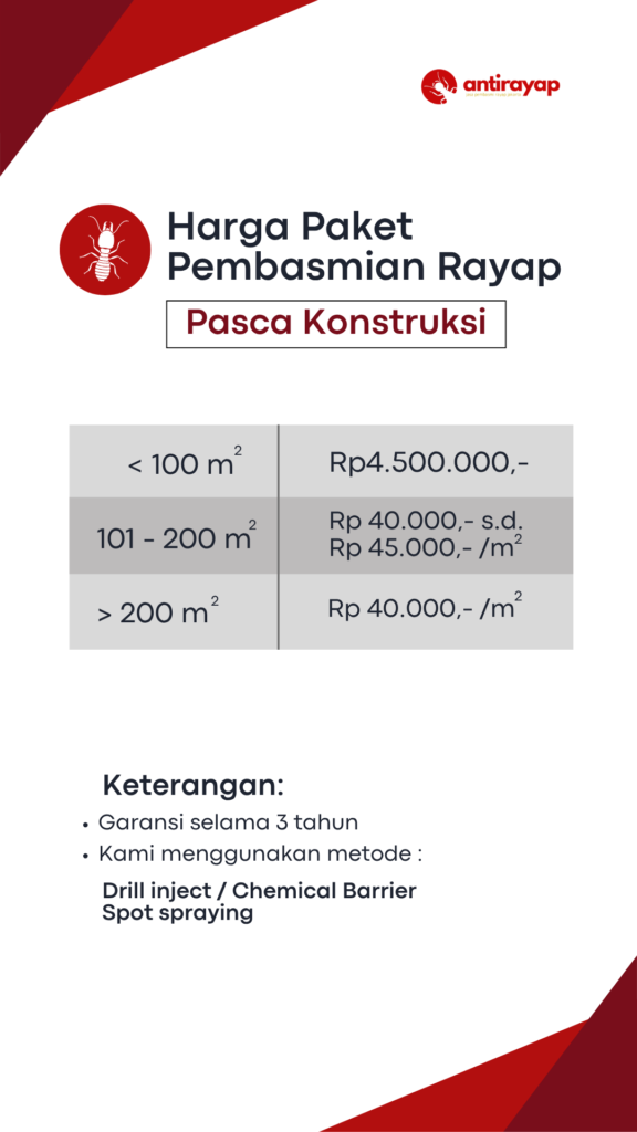 harga anti rayap jakarta
